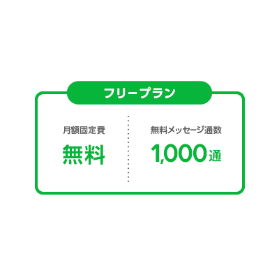無料で始められて使った分だけ課⾦